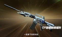 穿越火线端游最新爆料